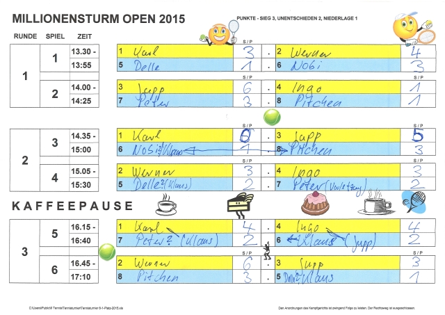 Millionensturm Open 2015 Spielplan